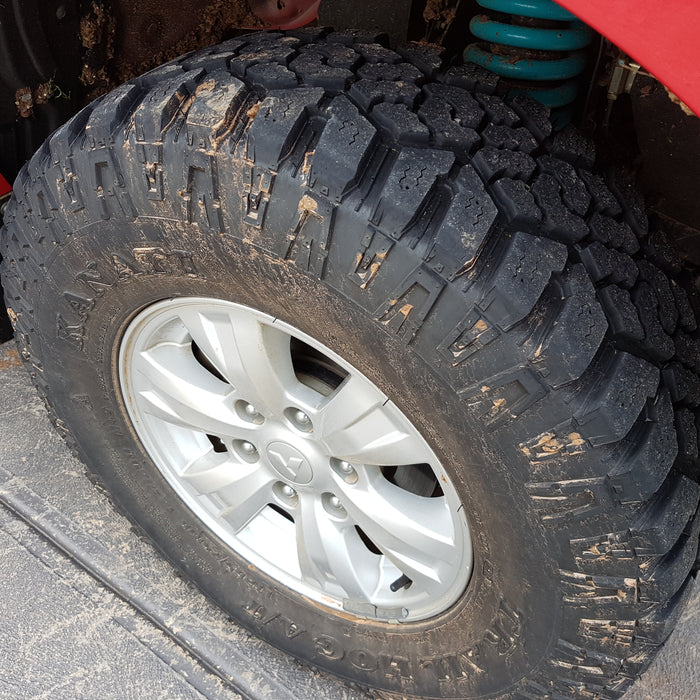The Top 5 Signs It's Time to Replace Your Brake Pads and How to Do It Yourself