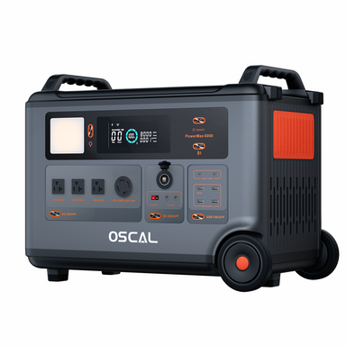 Inverter and Generator: Empowering Your Off-Grid Adventures