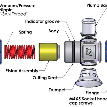 Ultimate Guide to Choosing and Installing a Diesel Blow Off Valve Kit