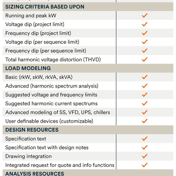 How to size, specify and deploy an industrial generator
