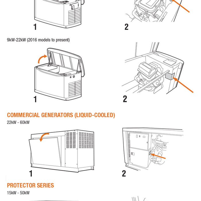 Generator parts: expert guide to fitment and fast ordering