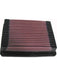 K&N Panel Air Filter 33-2022 K&N - Micks Gone Bush