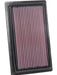 K&N Panel Air Filter 33-2075 K&N - Micks Gone Bush