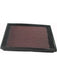 K&N Panel Air Filter 33-2098 K&N - Micks Gone Bush