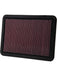 K&N Panel Air Filter 33-2144 K&N - Micks Gone Bush