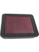 K&N Panel Air Filter 33-2170 K&N - Micks Gone Bush