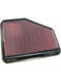 K&N Panel Air Filter 33-2220 K&N - Micks Gone Bush