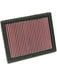 K&N Panel Air Filter 33-2239 K&N - Micks Gone Bush