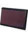 K&N Panel Air Filter 33-2247 K&N - Micks Gone Bush