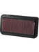 K&N Panel Air Filter 33-2252 K&N - Micks Gone Bush