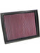 K&N Panel Air Filter 33-2333 K&N - Micks Gone Bush