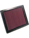 K&N Panel Air Filter 33-2337 K&N - Micks Gone Bush