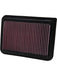 K&N Panel Air Filter 33-2360 K&N - Micks Gone Bush