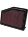 K&N Panel Air Filter 33-2468 K&N - Micks Gone Bush