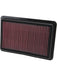 K&N Panel Air Filter 33-2480 K&N - Micks Gone Bush