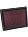 K&N Panel Air Filter 33-2793 K&N - Micks Gone Bush