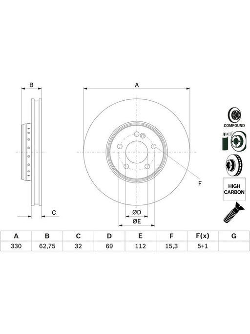 Bosch Brake Disc Rotor For Mercedes C250 Front 330mm W205 BD2887 BOSCH - Micks Gone Bush
