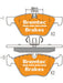 Bremtec Trade Line Brake Pad BT1615TS Brake Pads Bremtec - Micks Gone Bush