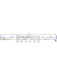 Bremtec Euroline Brake Wear Sensor BTS249 Bremtec - Micks Gone Bush