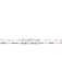 Bremtec Euroline Brake Wear Sensor BTS284 Bremtec - Micks Gone Bush