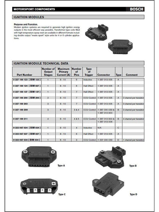 Hella Ignition Module VW Audi Apps 4 Channel 4+5 Pin JA1149A Hella - Micks Gone Bush