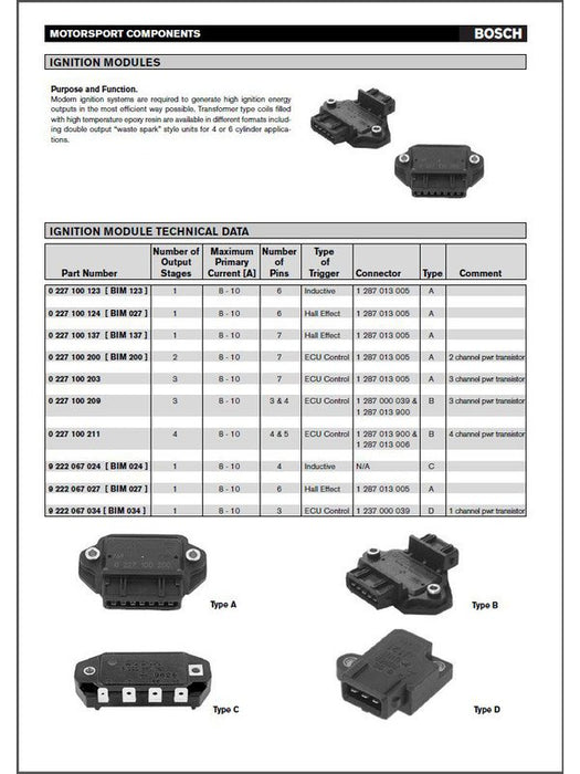 Hella Ignition Module VW Audi Apps 4 Channel 4+5 Pin JA1149A Hella - Micks Gone Bush