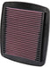 K&N Panel Air Filter SU-7593 K&N - Micks Gone Bush