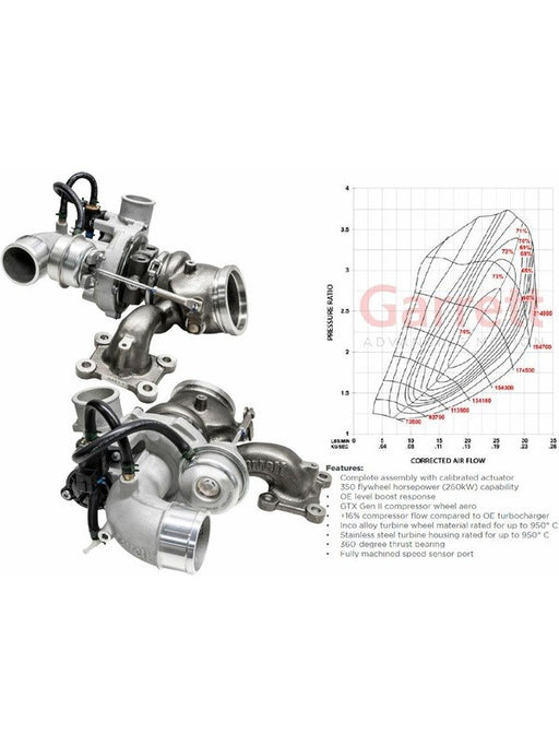 Garrett Turbocharger GT1752S Fits Ford Kuga Focus St 2.0L 13-18 TC1379.UPGRADE Garrett - Micks Gone Bush