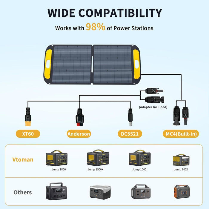 Jump 600X 600W Power Station 110W Outdoor Recreation > Camping > Batteries & Generators Micks Gone Bush - Micks Gone Bush