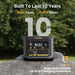 FlashSpeed 600 600W 499Wh AC/DC Portable Power Station Generator Tools > Power Tools > Generators Micks Gone Bush - Micks Gone Bush