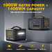 Jump 1500X 1500W Solar Generator + 220W Panel AC/DC Home & Garden > Solar Panels > Portable Solar Panels Micks Gone Bush - Micks Gone Bush
