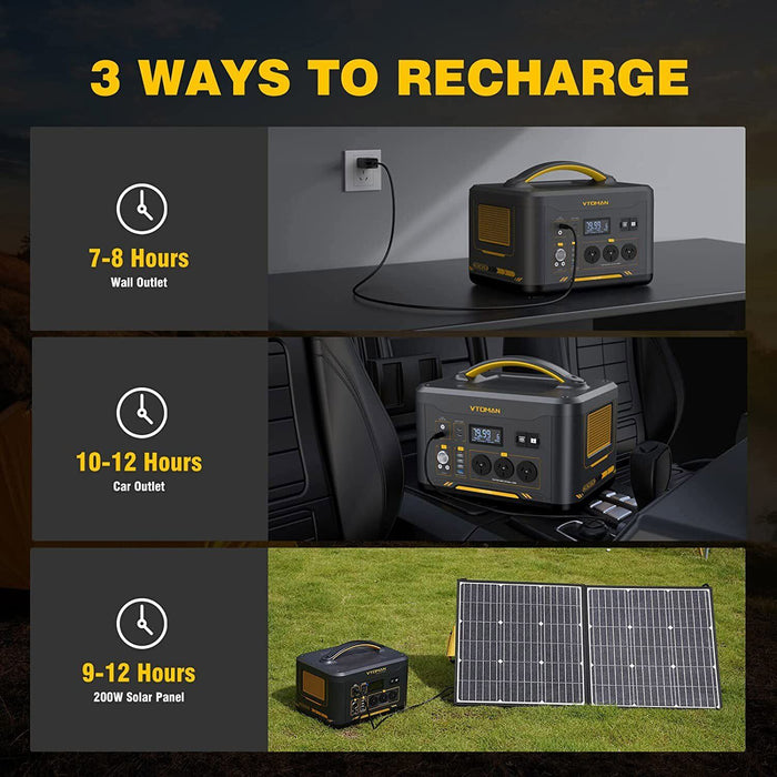 Jump 1500X 1500W Solar Generator + 220W Panel AC/DC Home & Garden > Solar Panels > Portable Solar Panels Micks Gone Bush - Micks Gone Bush