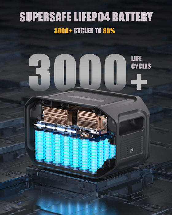 FlashSpeed 1500 1548Wh 10A AC/DC LiFePO4 Outdoor Recreation > Camping > Batteries & Generators Micks Gone Bush - Micks Gone Bush