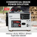GENPOWER 8.4kW Peak 6kW Rated Commercial Diesel Generator Electric Key Start Tools > Power Tools > Generators Micks Gone Bush - Micks Gone Bush