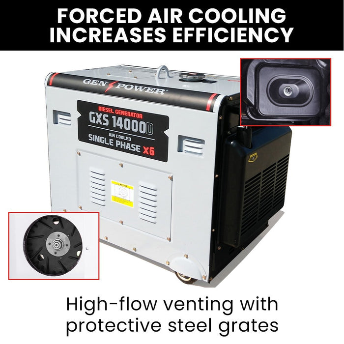 GENPOWER 8.4kW Peak 6kW Rated Commercial Diesel Generator Electric Key Start Tools > Power Tools > Generators Micks Gone Bush - Micks Gone Bush