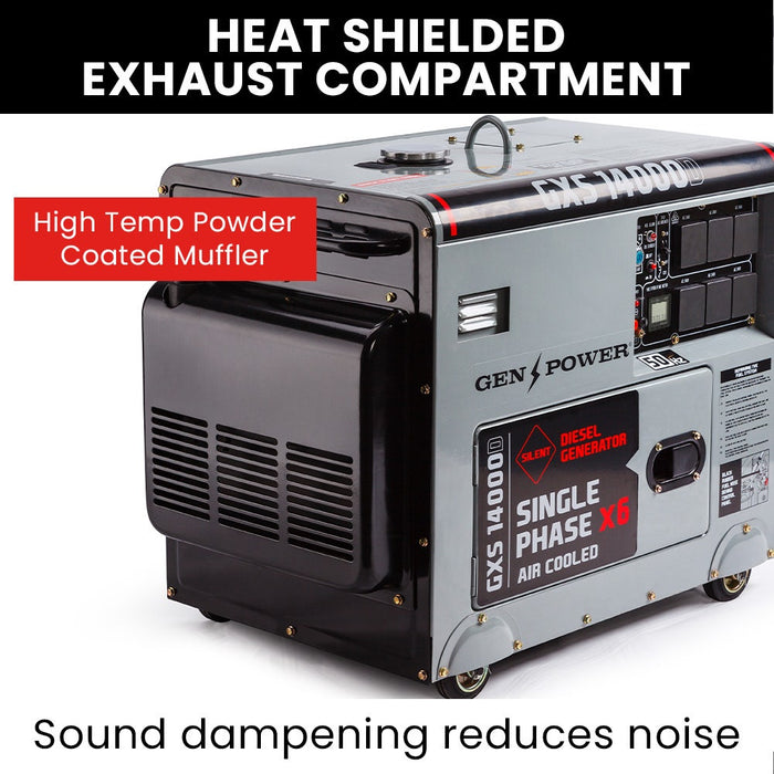 GENPOWER 8.4kW Peak 6kW Rated Commercial Diesel Generator Electric Key Start Tools > Power Tools > Generators Micks Gone Bush - Micks Gone Bush