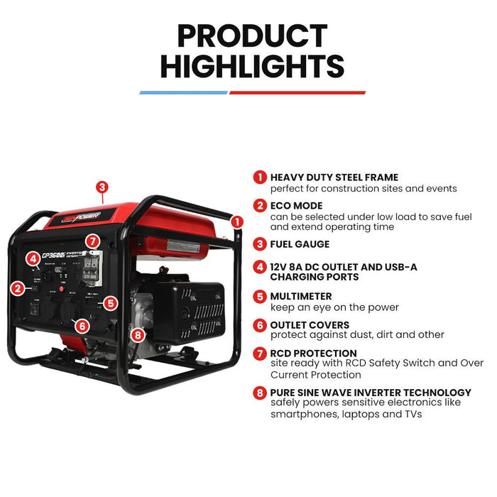 GENPOWER 3.6kW Peak 3.2kW Open Frame Inverter Generator Outdoor Recreation > Camping > Batteries & Generators Micks Gone Bush - Micks Gone Bush
