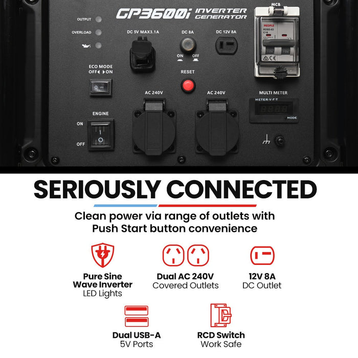 GENPOWER 3.6kW Peak 3.2kW Open Frame Inverter Generator Outdoor Recreation > Camping > Batteries & Generators Micks Gone Bush - Micks Gone Bush