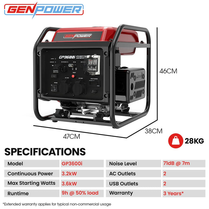 GENPOWER 3.6kW Peak 3.2kW Open Frame Inverter Generator Outdoor Recreation > Camping > Batteries & Generators Micks Gone Bush - Micks Gone Bush