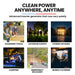 GENPOWER 1.2kW Peak 1.0kW Inverter Generator Outdoor Recreation > Camping > Batteries & Generators Micks Gone Bush - Micks Gone Bush