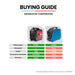 GENPOWER 1.2kW Peak 1.0kW Inverter Generator Outdoor Recreation > Camping > Batteries & Generators Micks Gone Bush - Micks Gone Bush