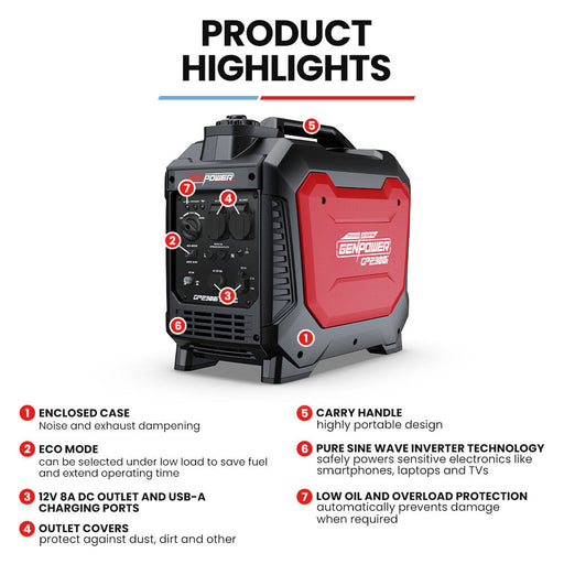 GENPOWER 2.3kW Peak 1.8kW Inverter Generator, 2x15A, 12V, USB, Outdoor Recreation > Camping > Batteries & Generators Micks Gone Bush - Micks Gone Bush