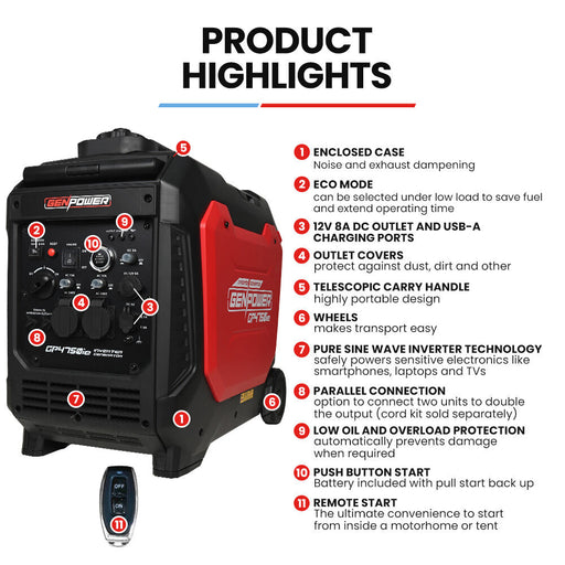 GENPOWER 4.7kW Peak 3.8kW Inverter Generator Push Button & Remote Start Outdoor Recreation > Camping > Batteries & Generators Micks Gone Bush - Micks Gone Bush