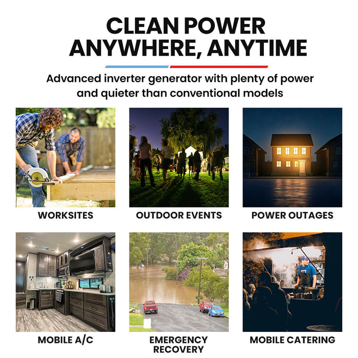 GENPOWER 4.7kW Peak 3.8kW Inverter Generator Push Button & Remote Start Outdoor Recreation > Camping > Batteries & Generators Micks Gone Bush - Micks Gone Bush