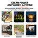 GENPOWER 4.7kW Peak 3.8kW Inverter Generator Push Button & Remote Start Outdoor Recreation > Camping > Batteries & Generators Micks Gone Bush - Micks Gone Bush