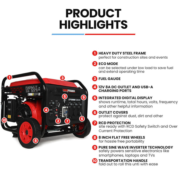 GENPOWER 6kW Peak 5kW Open Frame Inverter Generator Outdoor Recreation > Camping > Batteries & Generators Micks Gone Bush - Micks Gone Bush