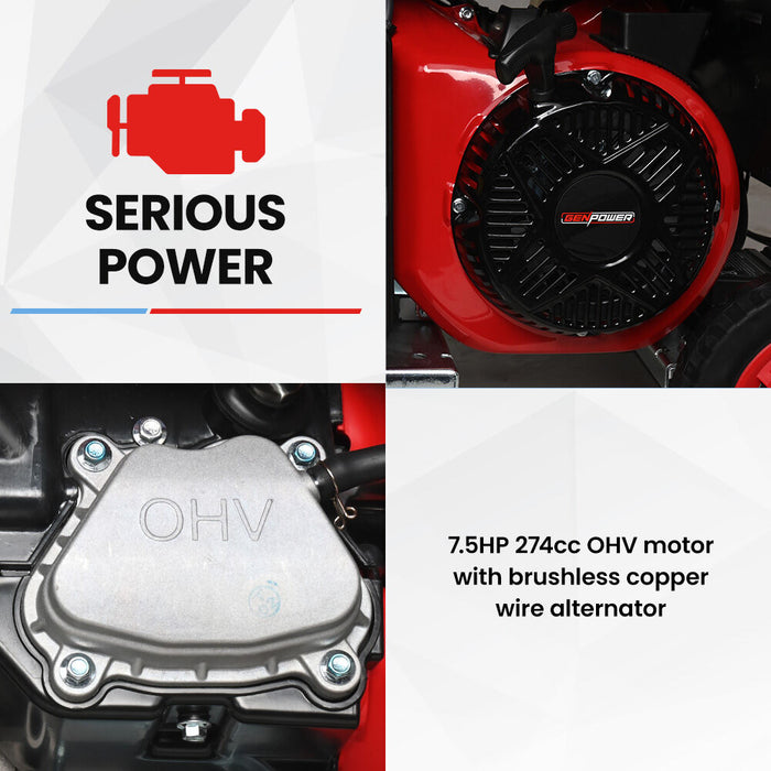 GENPOWER 6kW Peak 5kW Open Frame Inverter Generator Outdoor Recreation > Camping > Batteries & Generators Micks Gone Bush - Micks Gone Bush