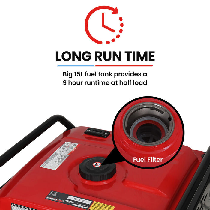 GENPOWER 6kW Peak 5kW Open Frame Inverter Generator Outdoor Recreation > Camping > Batteries & Generators Micks Gone Bush - Micks Gone Bush