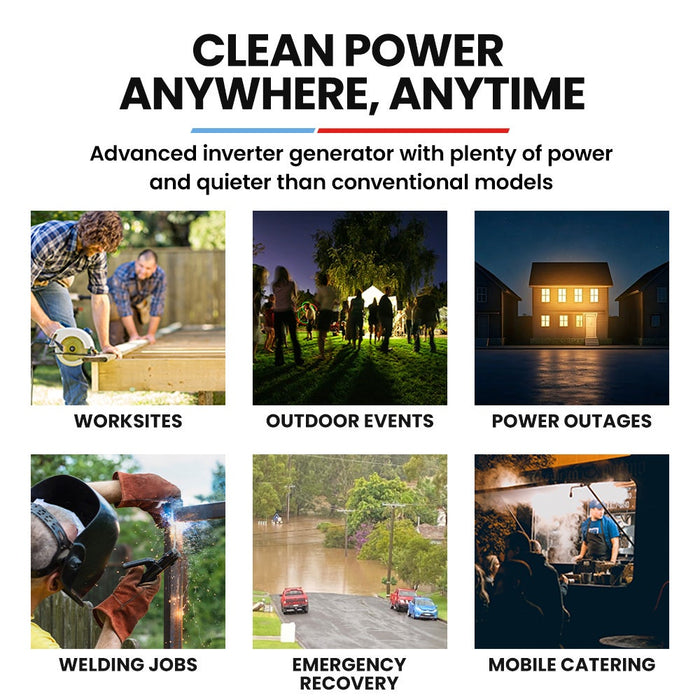 GENPOWER 6.2kW Peak 6.0kW Inverter Generator Push Button & Remote Start Outdoor Recreation > Camping > Batteries & Generators Micks Gone Bush - Micks Gone Bush