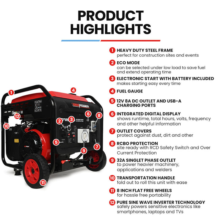 GENPOWER 8.5kW Peak 7.2kw Open Frame Inverter Generator, Push-Button Start Outdoor Recreation > Camping > Batteries & Generators Micks Gone Bush - Micks Gone Bush